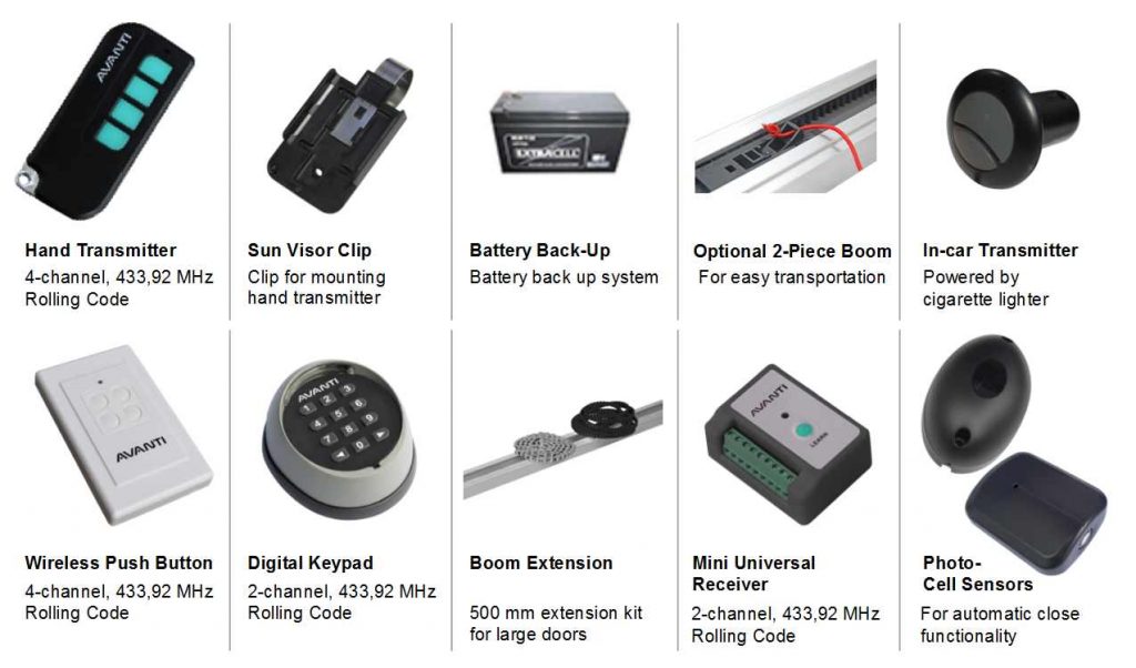 Avanti Garage Door Operator East Anglia Garage Doors Ltd.