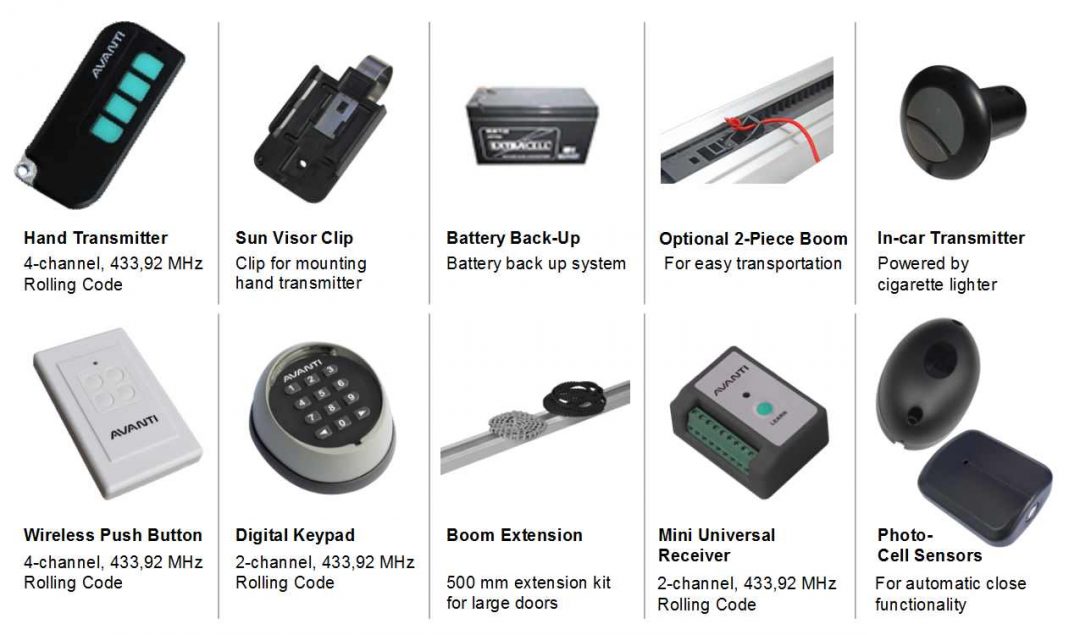 Avanti Garage Door Operator East Anglia Garage Doors Ltd.