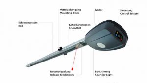 Avanti Garage Door Operator